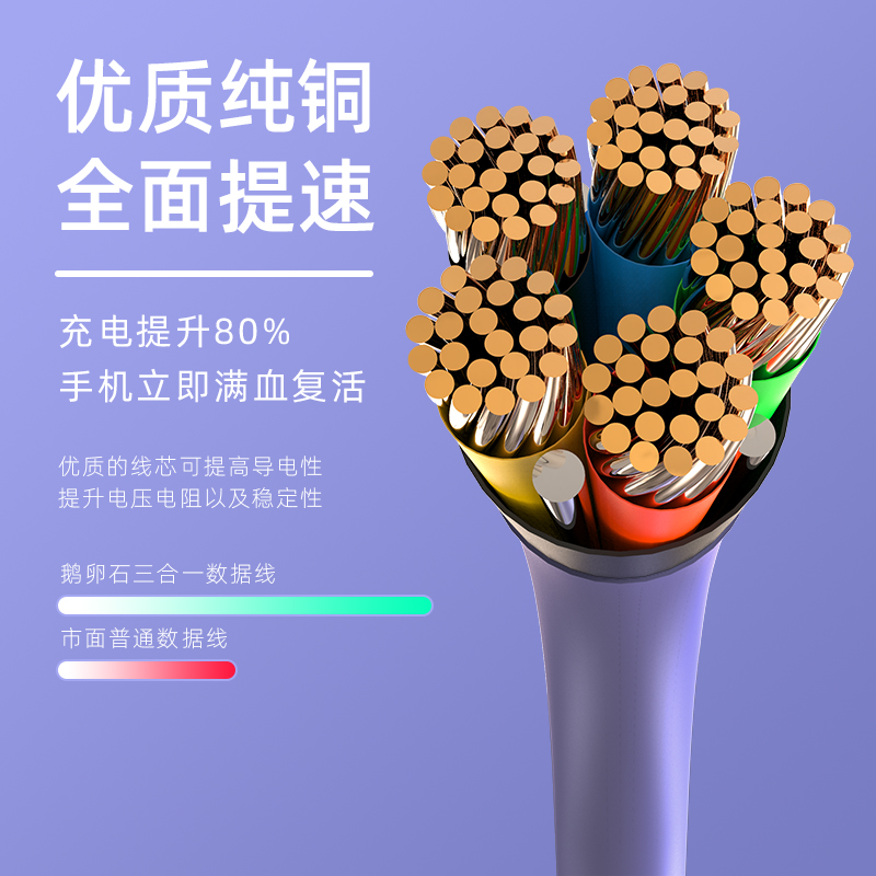 鹅卵石钥匙扣充电线